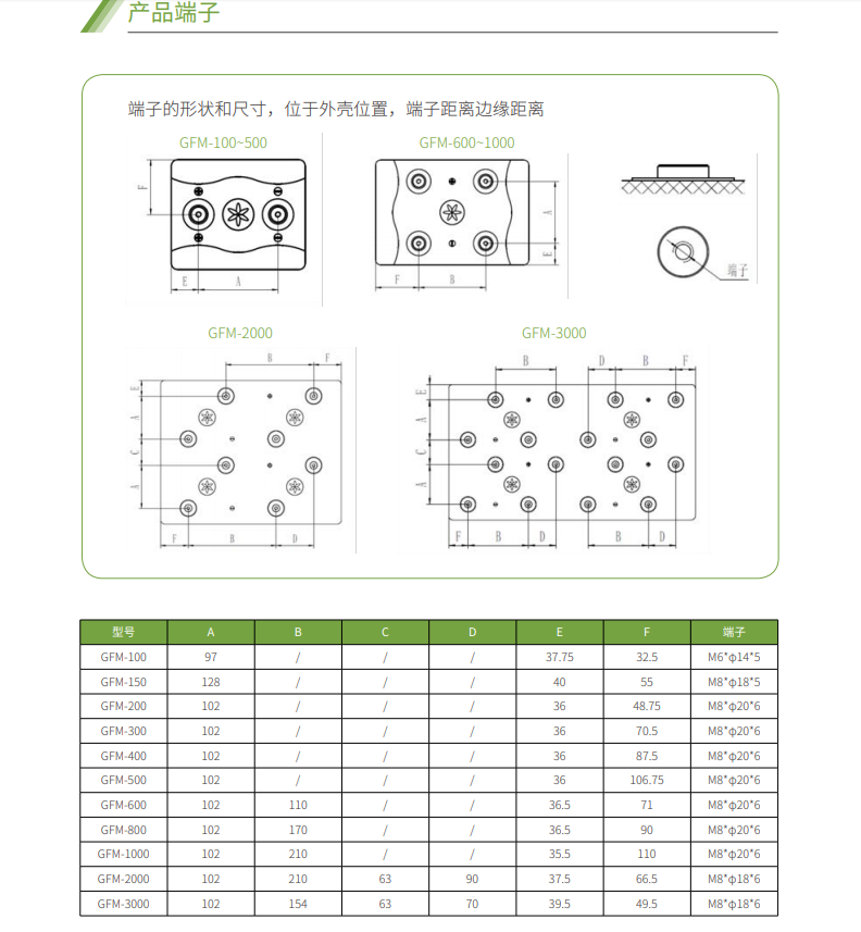 球探体育蓄电池2V系列(图4)